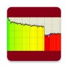 CPU Throttling Test