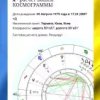 Geocult: натальная карта