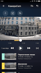 Видеонаблюдение и Умный дом Ростелеком