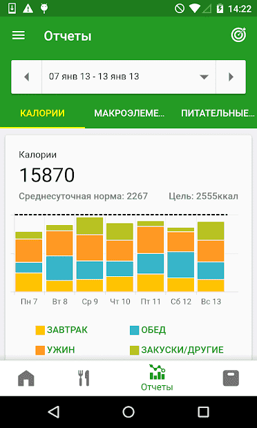 Счетчик калорий для похудения скачать бесплатно на телефон для андроид без регистрации бесплатно