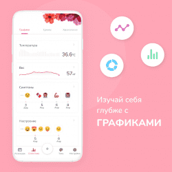 Программа для месячных на телефон