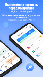 SHAREit