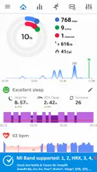 Notify & Fitness for Mi Band