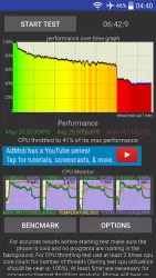 CPU Throttling Test