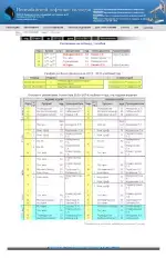 Расписание занятий ИНК (Ишимбайский нефтяной колледж)