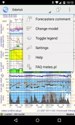 Meteo - погода meteo.pl