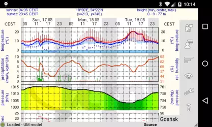 Meteo - погода meteo.pl