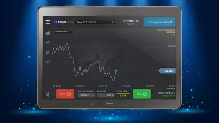 Pocket Option - Торговая Платформа