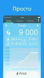 Шагомер - счетчик шагов