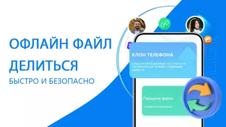 Cloneit - клонирование телефона