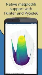 Pydroid 3 - IDE for Python 3