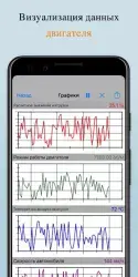 EOBD Facile: OBD 2 авто сканер