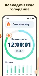 Интервальное голодание - трекер голодания