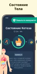 Интервальное голодание - трекер голодания