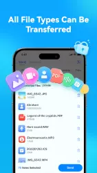 MobileTrans: передача данных