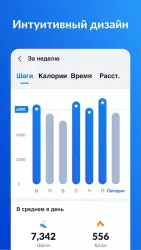 Шагомер iStep - счетчик шагов