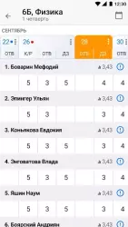 Журнал Дневник.ру