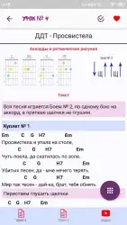 Гитара с нуля