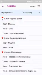 Гитара с нуля