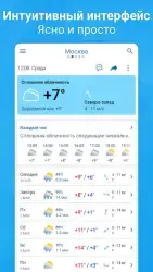 Метеоред - погода