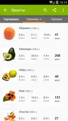 Таблица калорийности продуктов