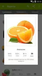 Таблица калорийности продуктов