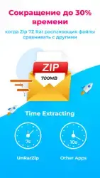 Aрхиваторы Zip Rar распаковщик