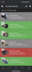 Наблюдатель - шпион для слежки Вконтакте
