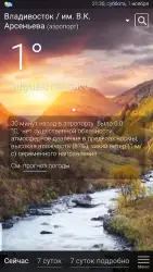 РП5 (Расписание Погоды)