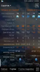 РП5 (Расписание Погоды)