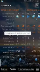 РП5 (Расписание Погоды)