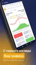 Ventusky: прогноз погоды