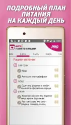 Диета Магги от СИТ 30