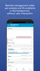 LogMeIn Pro & Central