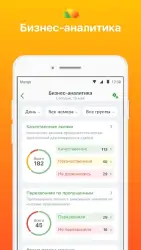 Mango Office — контакт-центр