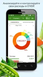 О’КЕЙ — гипермаркеты и доставка