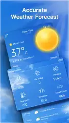 Прогноз погоды: точная погода