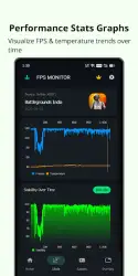 FPS MONITOR