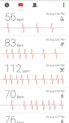 Cardiograph