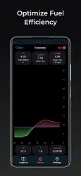 inCarDoc - OBD2 ELM327 сканер