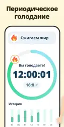 Интервальное голодание - трекер голодания