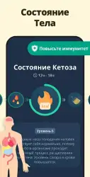 Интервальное голодание - трекер голодания