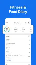 MyFitnessPal
