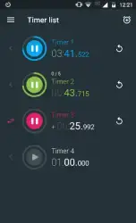 Секундомер таймер