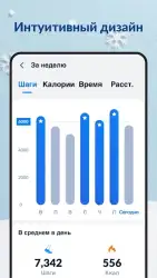 Шагомер iStep - счетчик шагов