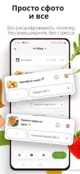 Таблица калорийности продуктов
