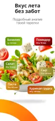 Таблица калорийности продуктов