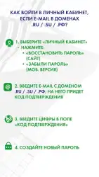 ТНС энерго - личный кабинет