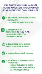 ТНС энерго - личный кабинет