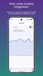 Wavelet: headphone specific EQ